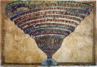 O Abismo do Inferno - Dimensões: 320 cm x 470 cm - Criação: 1480